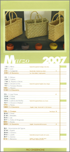 Copyright Roberto Buzzini